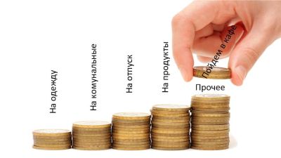 ведение семейного бюджета